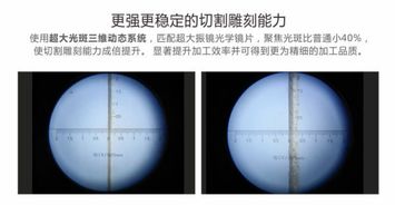 當植絨刻字膜邂逅高速刻字膜激光切割機